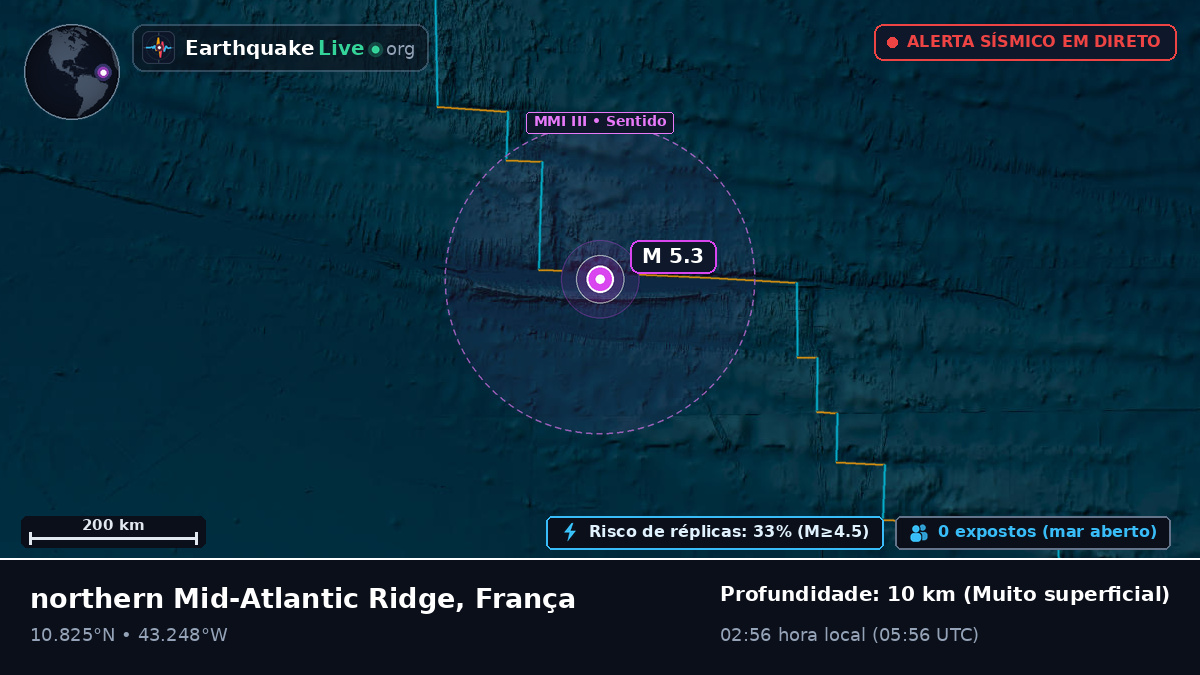 Oceano Atlântico Norte (França)
