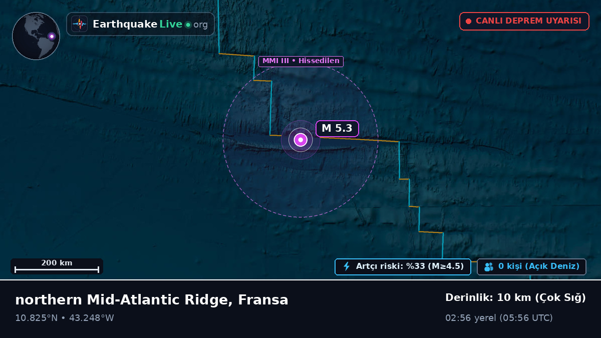 Kuzey Atlantik Okyanusu (Fransa)