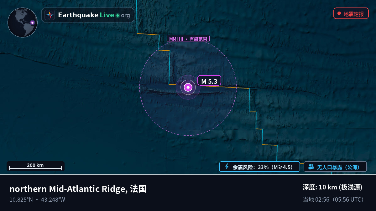 北大西洋 (法国)