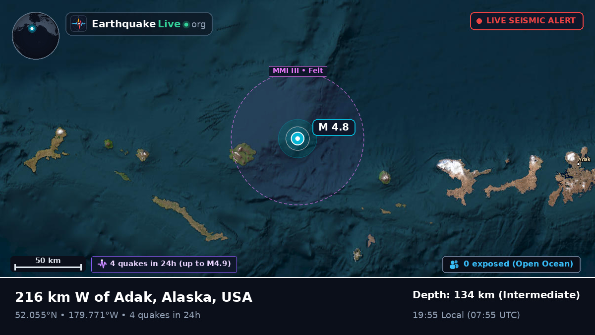 Bering Sea (USA)