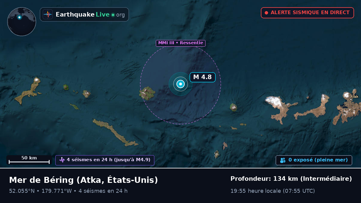 Mer de Béring (États-Unis)