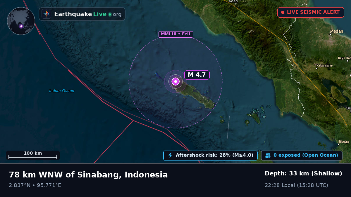 Indian Ocean (Indonesia)