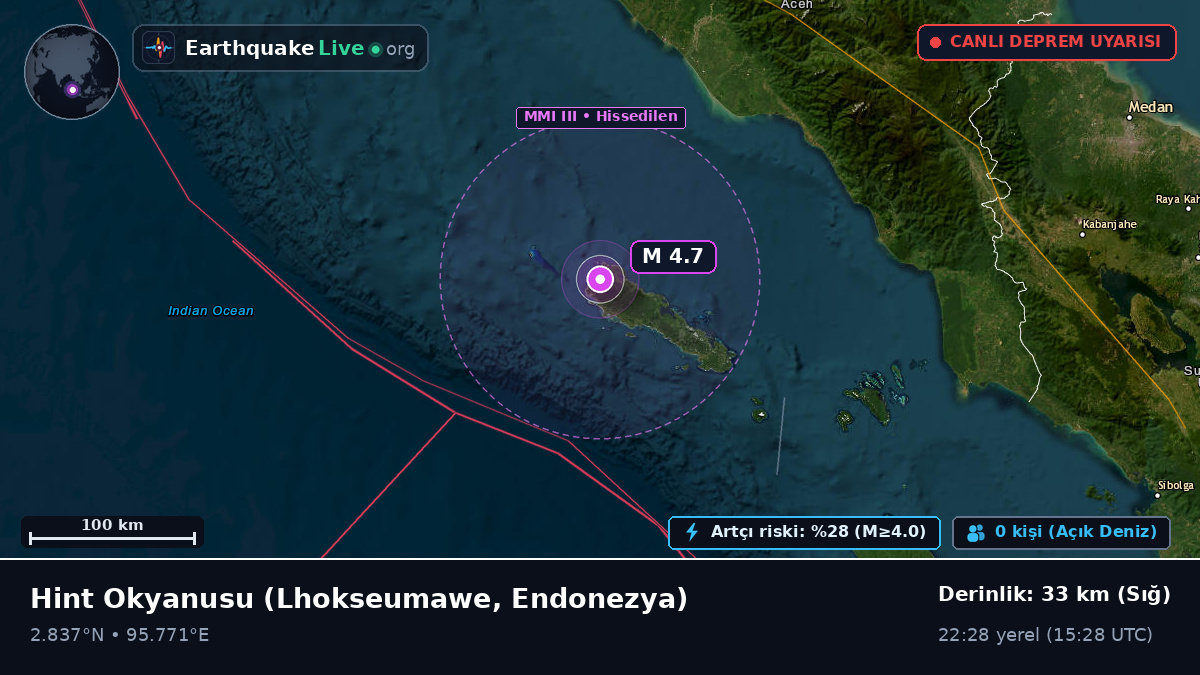 Hint Okyanusu (Endonezya)