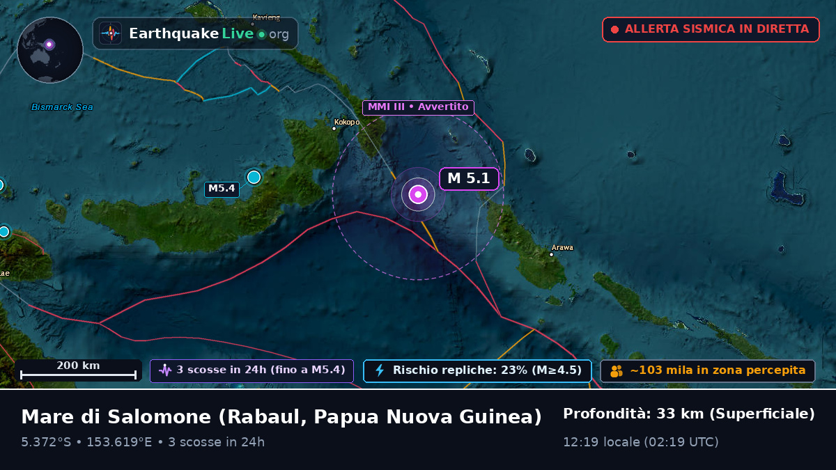 Mare di Salomone (Papua Nuova Guinea)