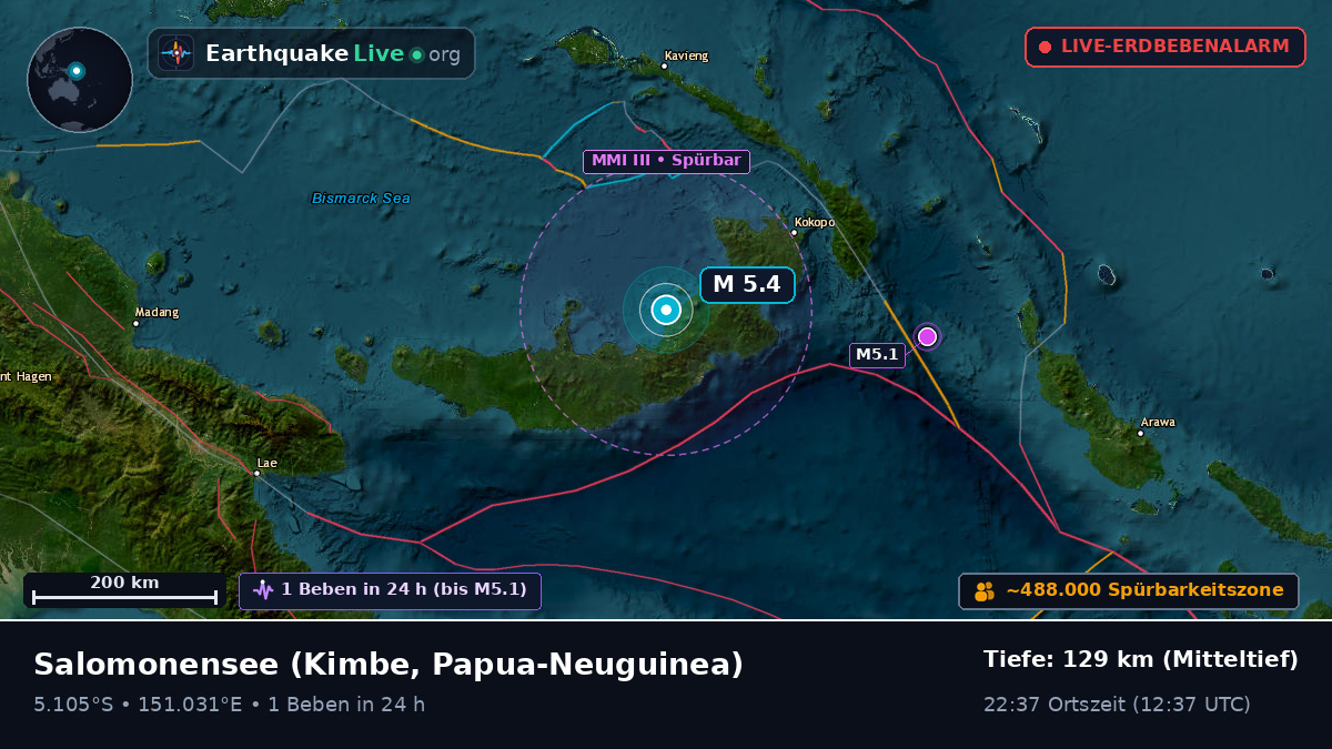 Salomonensee (Papua-Neuguinea)
