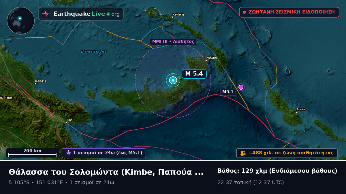 Θάλασσα του Σολομώντα (Παπούα Νέα Γουινέα)