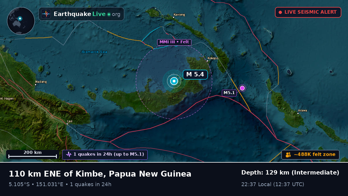 Solomon Sea (Papua New Guinea)