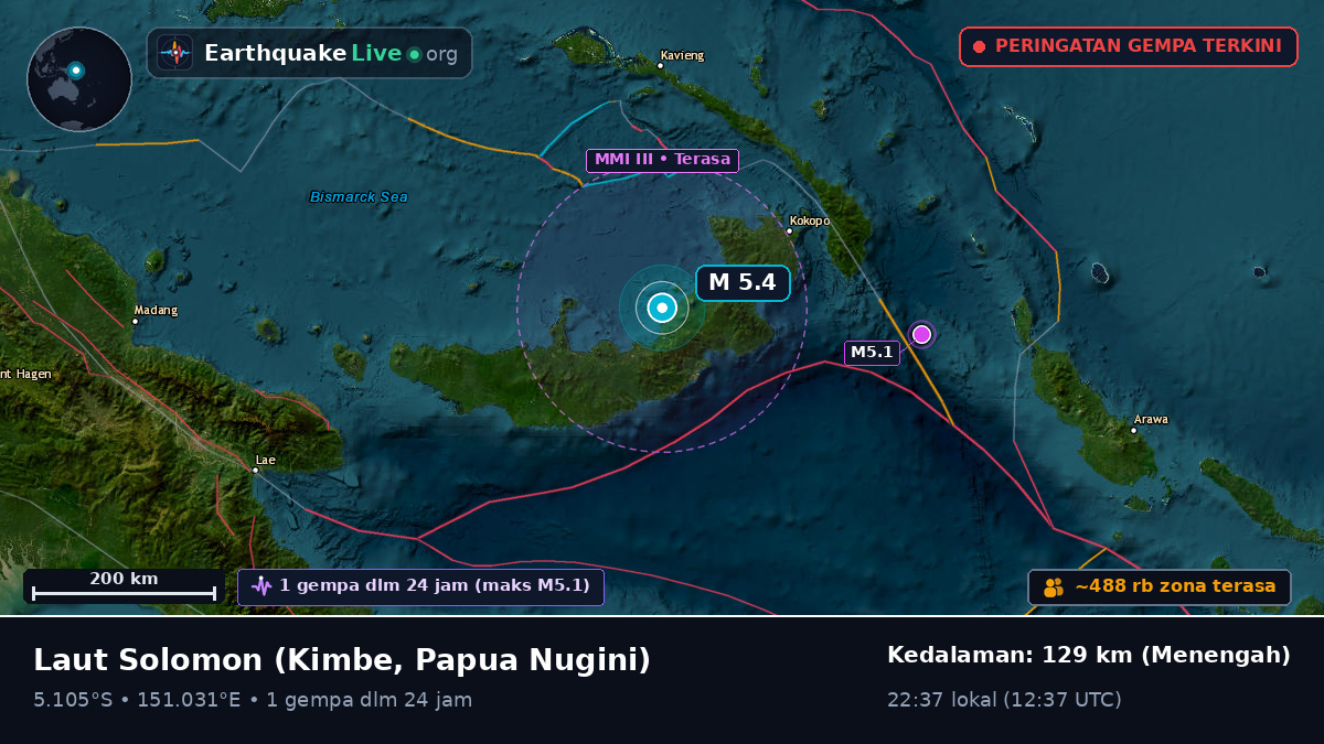 Laut Solomon (Papua Nugini)
