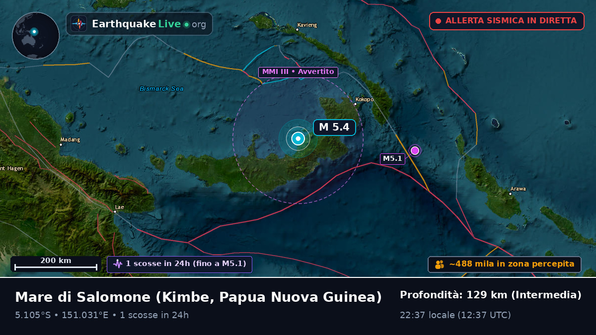 Mare di Salomone (Papua Nuova Guinea)