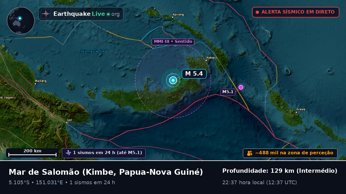 Mar de Salomão (Papua-Nova Guiné)