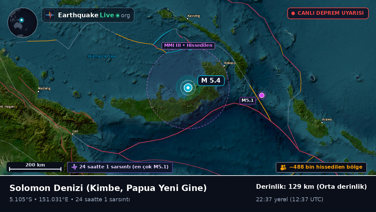 Solomon Denizi (Papua Yeni Gine)