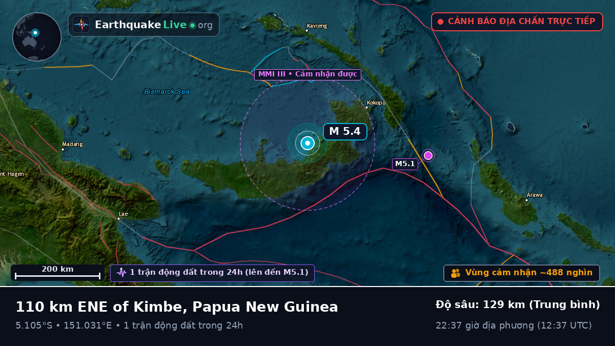 Biển Solomon (Papua New Guinea)