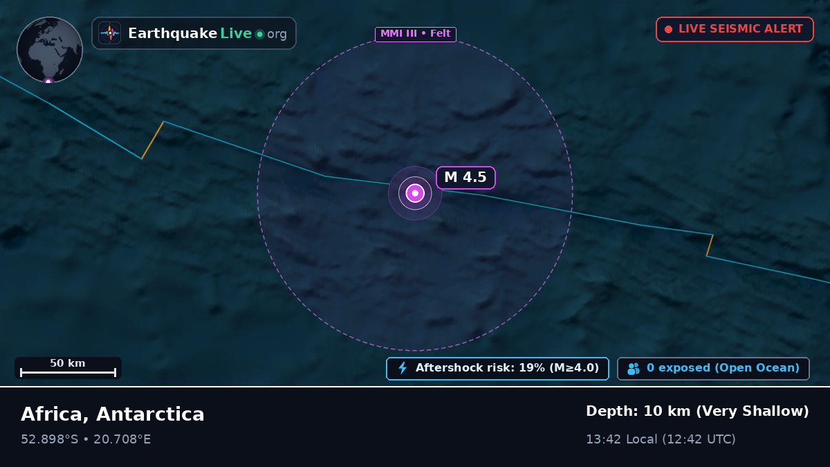 Indian Ocean (Antarctica)