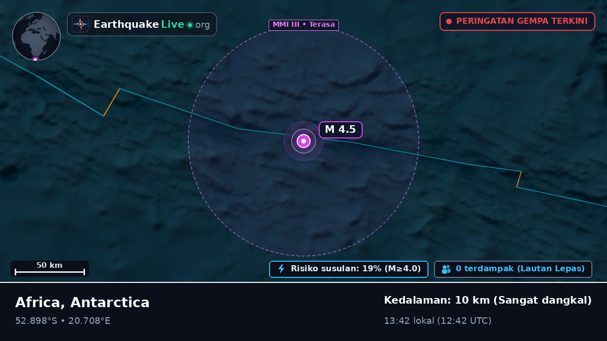 Samudra Hindia (Antarctica)