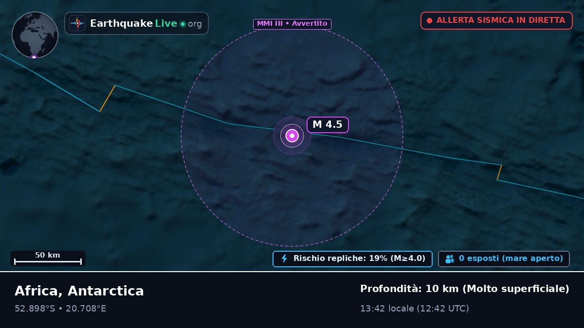 Oceano Indiano (Antarctica)