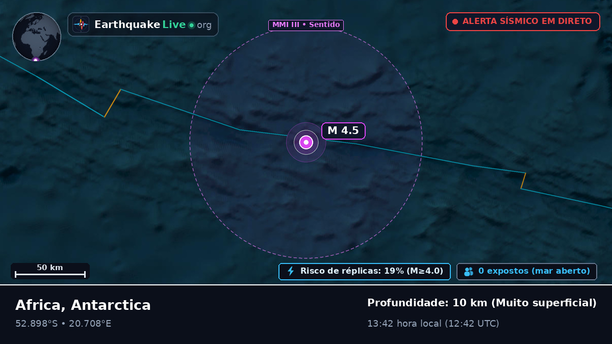 Oceano Índico (Antarctica)