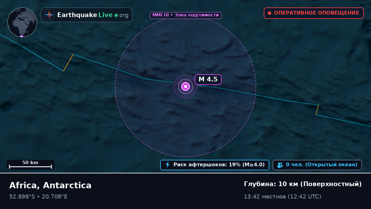 Индийский океан (Antarctica)