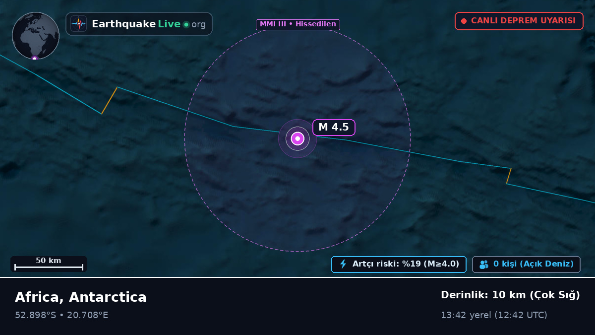 Hint Okyanusu (Antarctica)