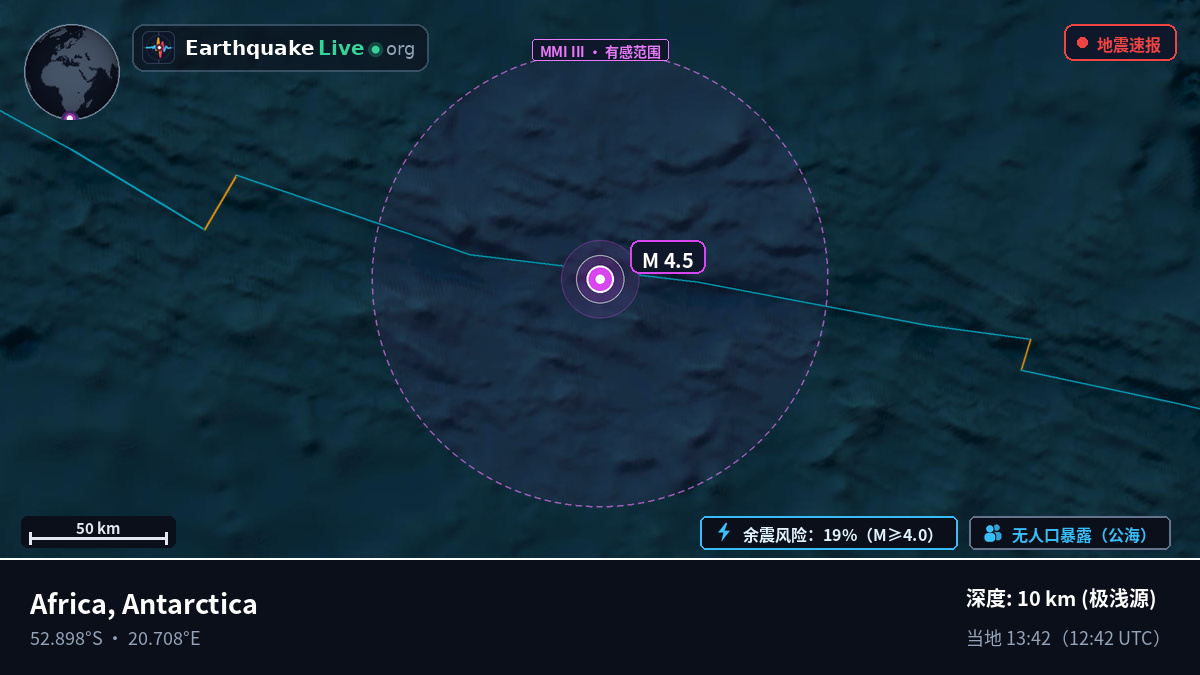 印度洋 (Antarctica)