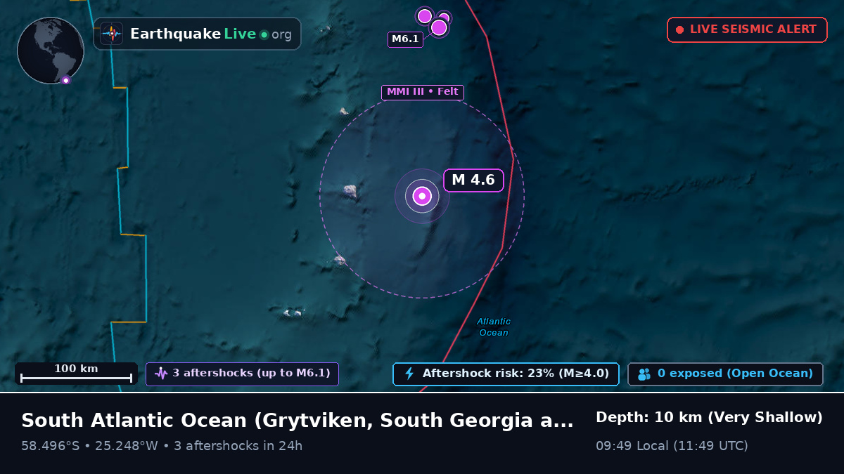 South Atlantic Ocean (South Georgia and the Islands)