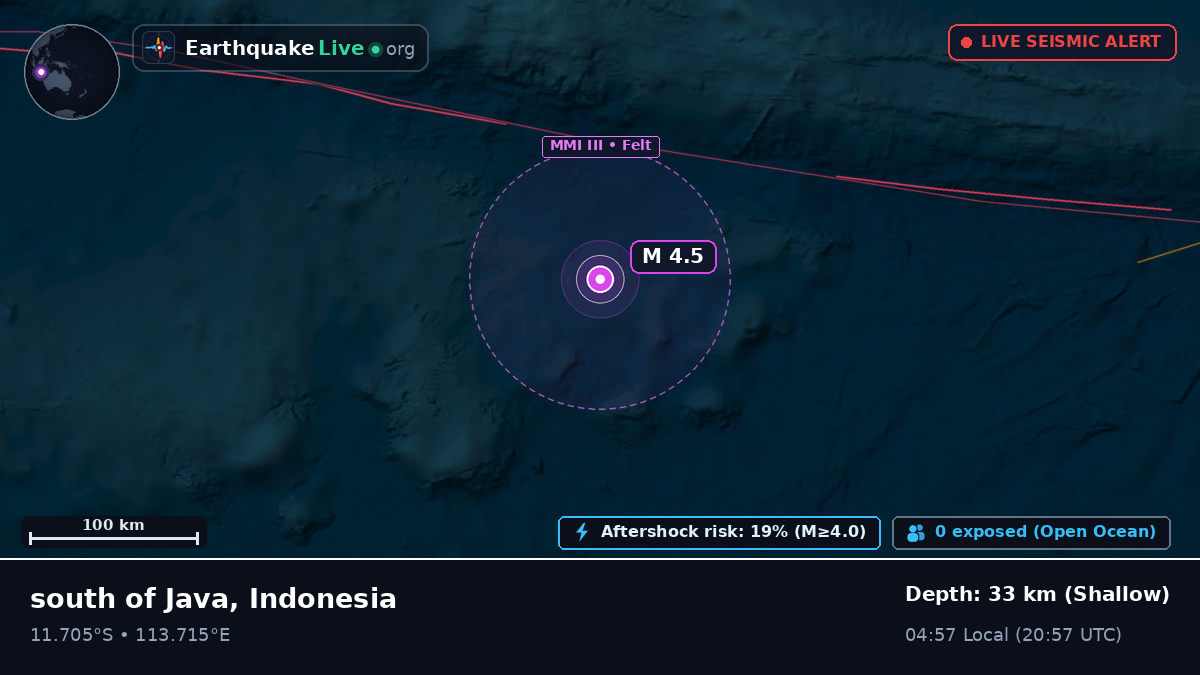 Indian Ocean (Indonesia)