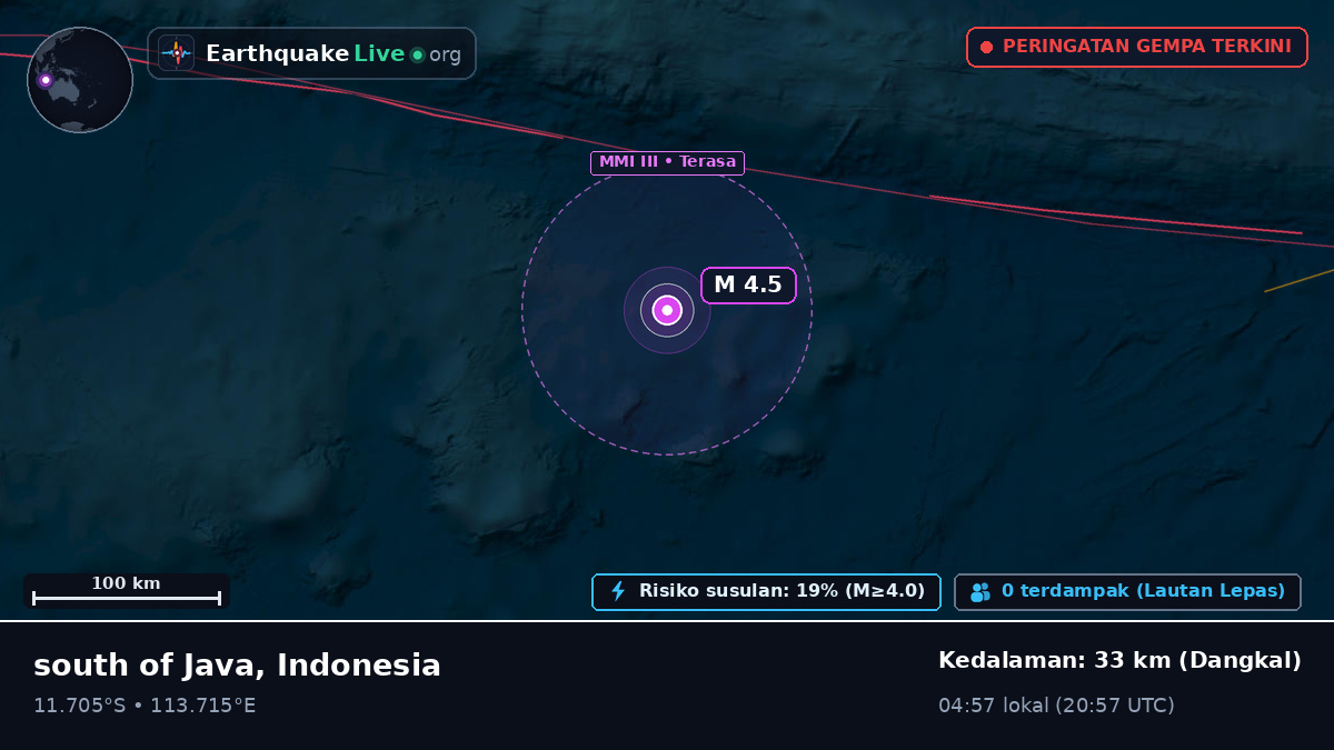 Samudra Hindia (Indonesia)