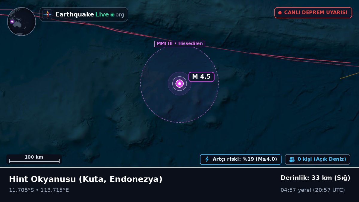 Hint Okyanusu (Endonezya)