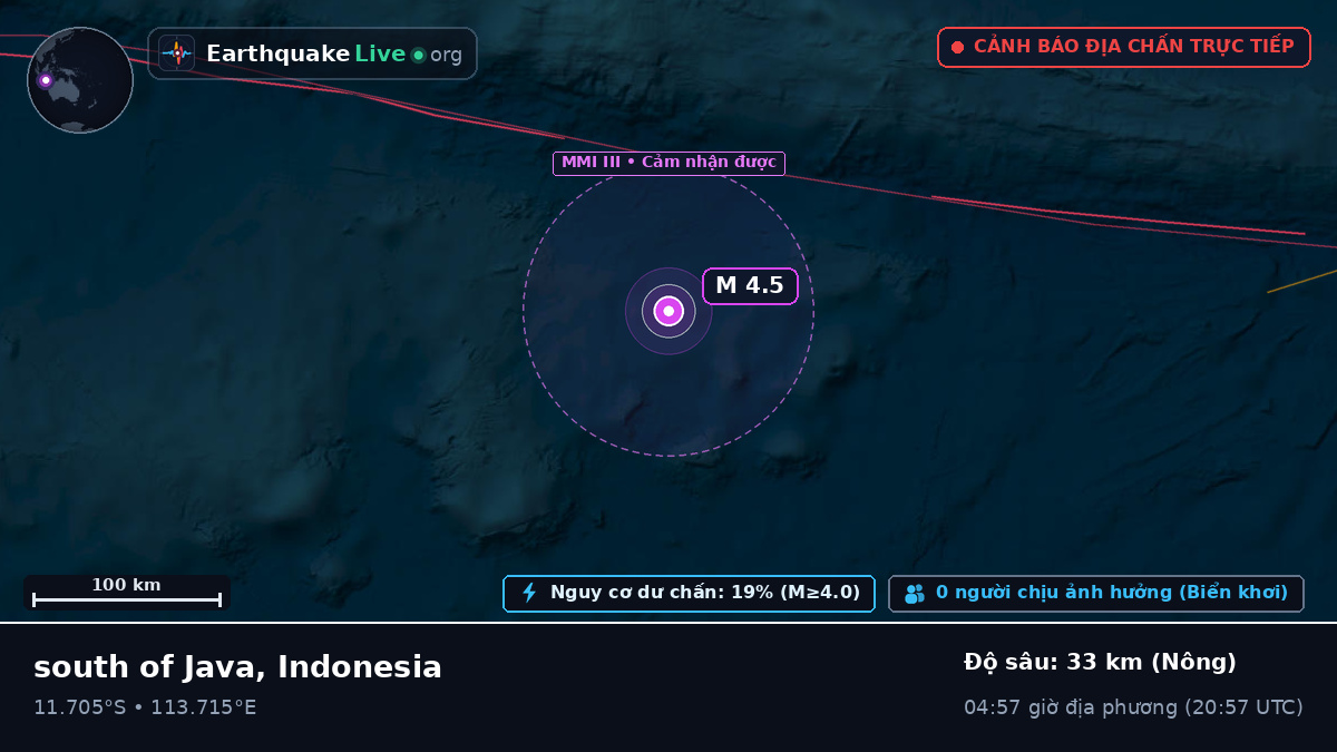 Ấn Độ Dương (Indonesia)