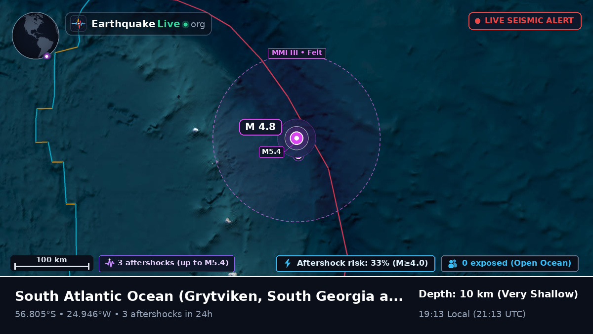 South Atlantic Ocean (South Georgia and the Islands)