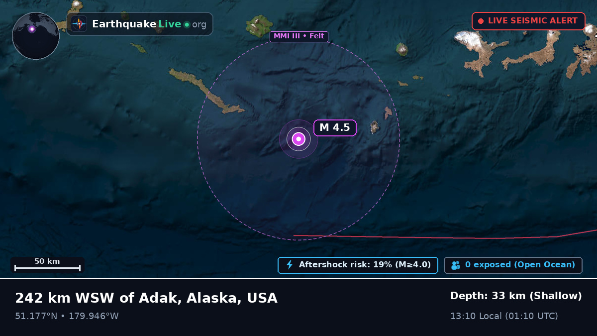 Aleutian Islands (USA)