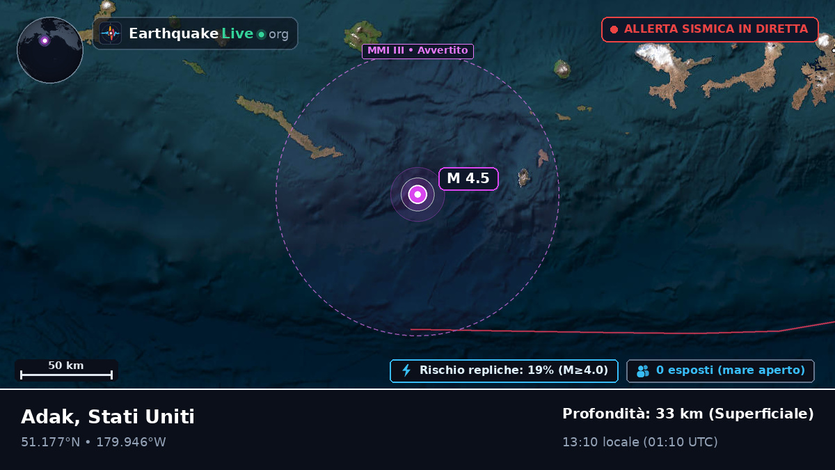 Isole Aleutine (Stati Uniti)