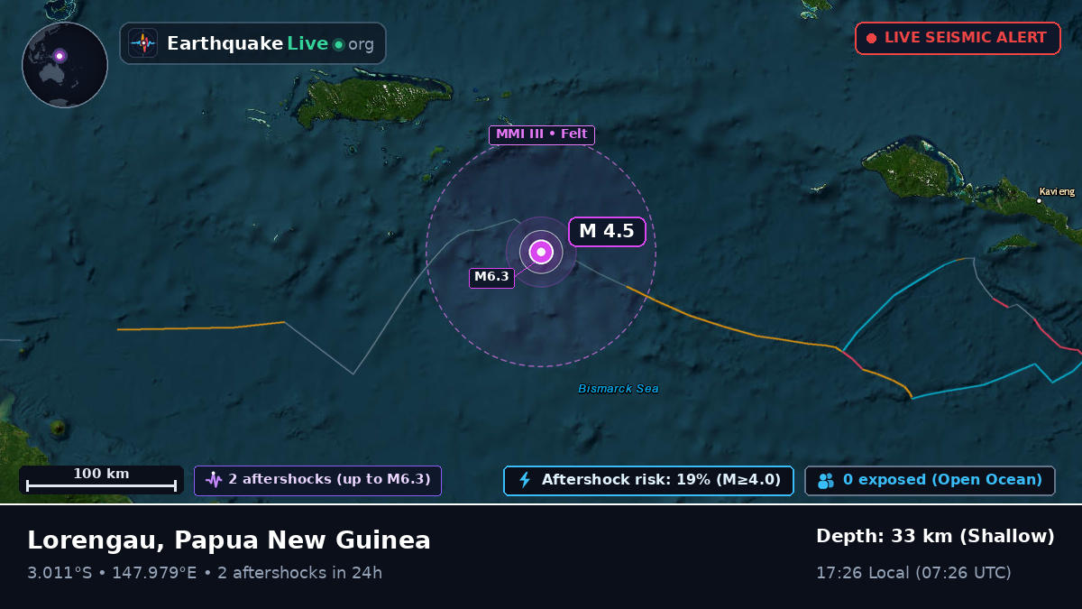 Off the coast of Lorengau, Papua New Guinea