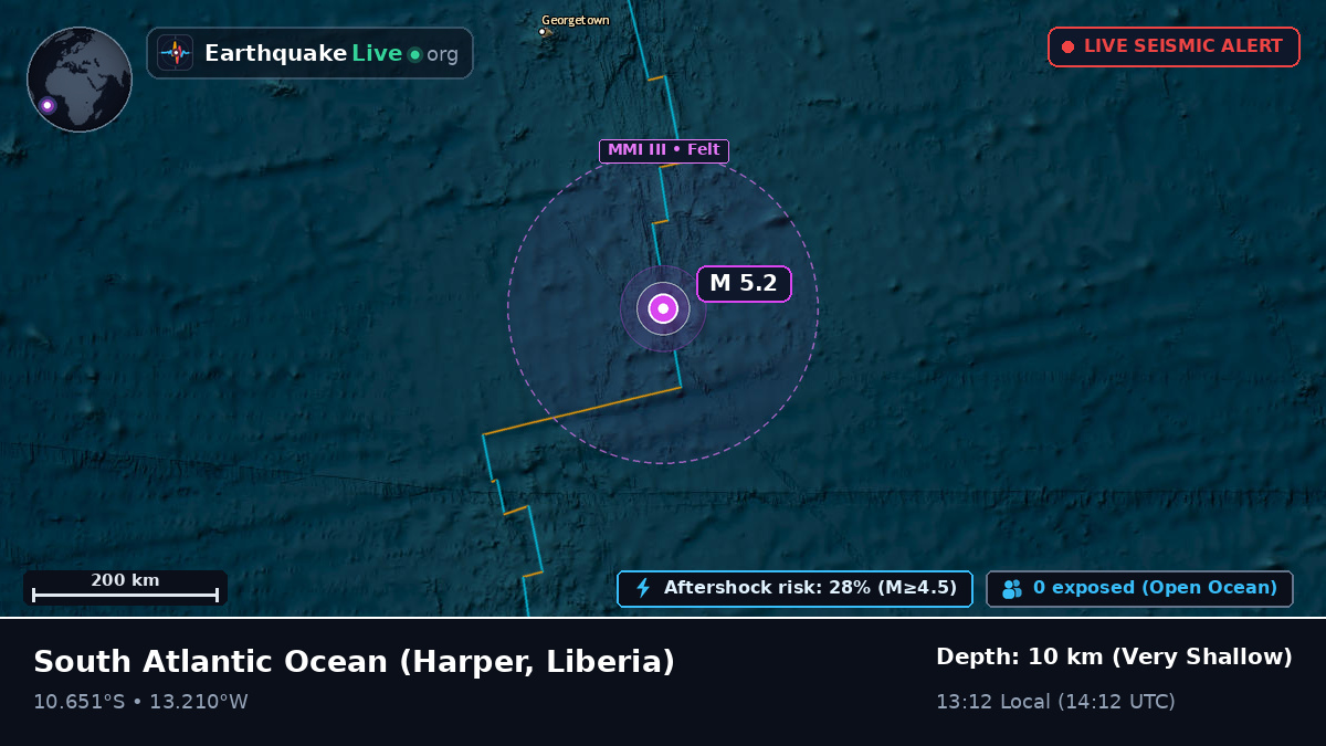 South Atlantic Ocean (Liberia)