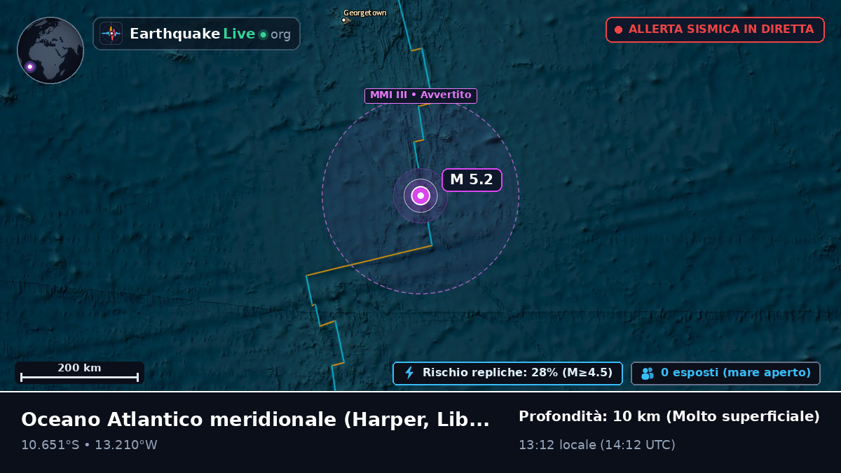 Oceano Atlantico meridionale (Liberia)