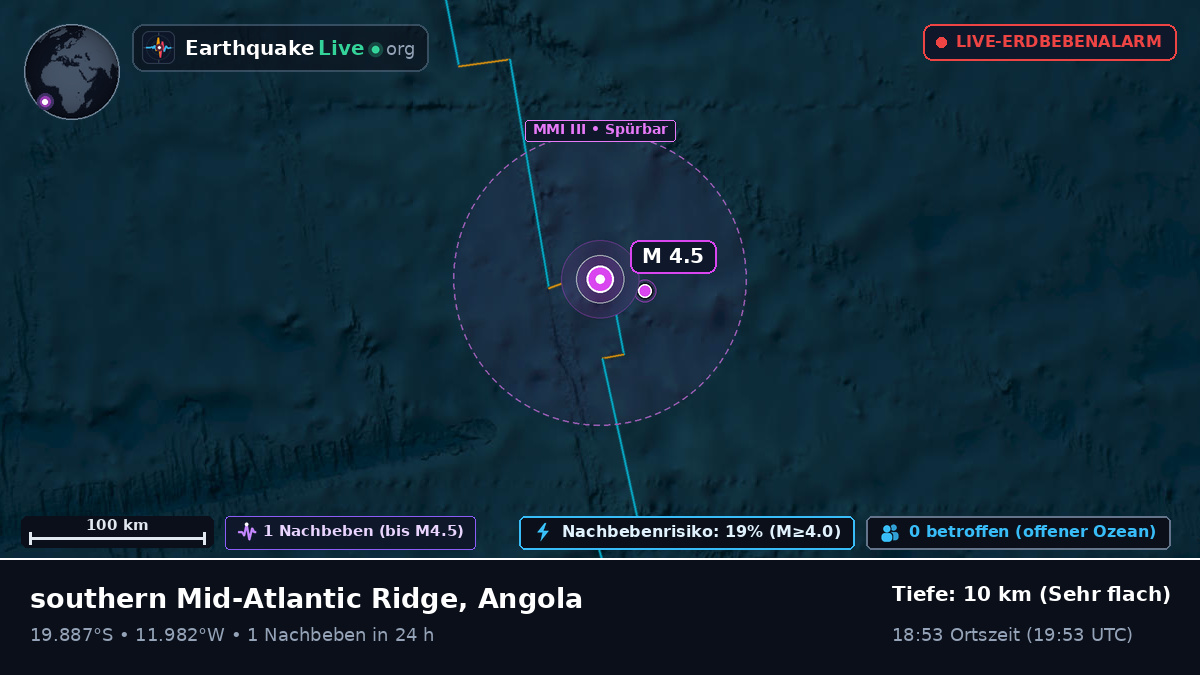 Südatlantik (Angola)