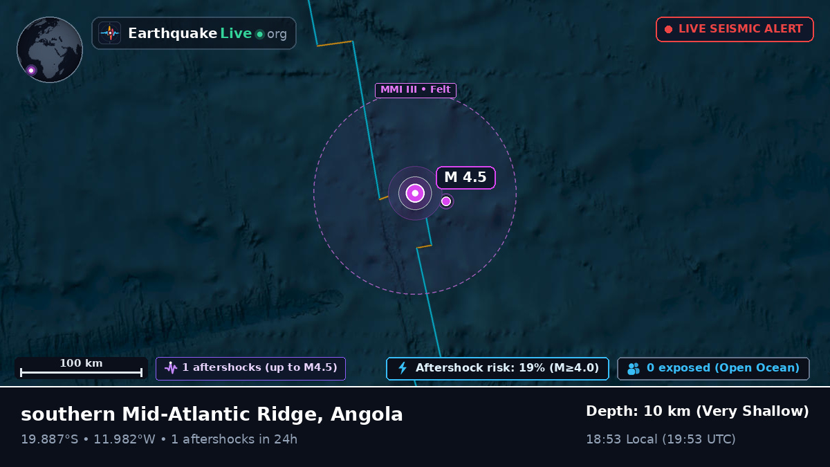 South Atlantic Ocean (Angola)