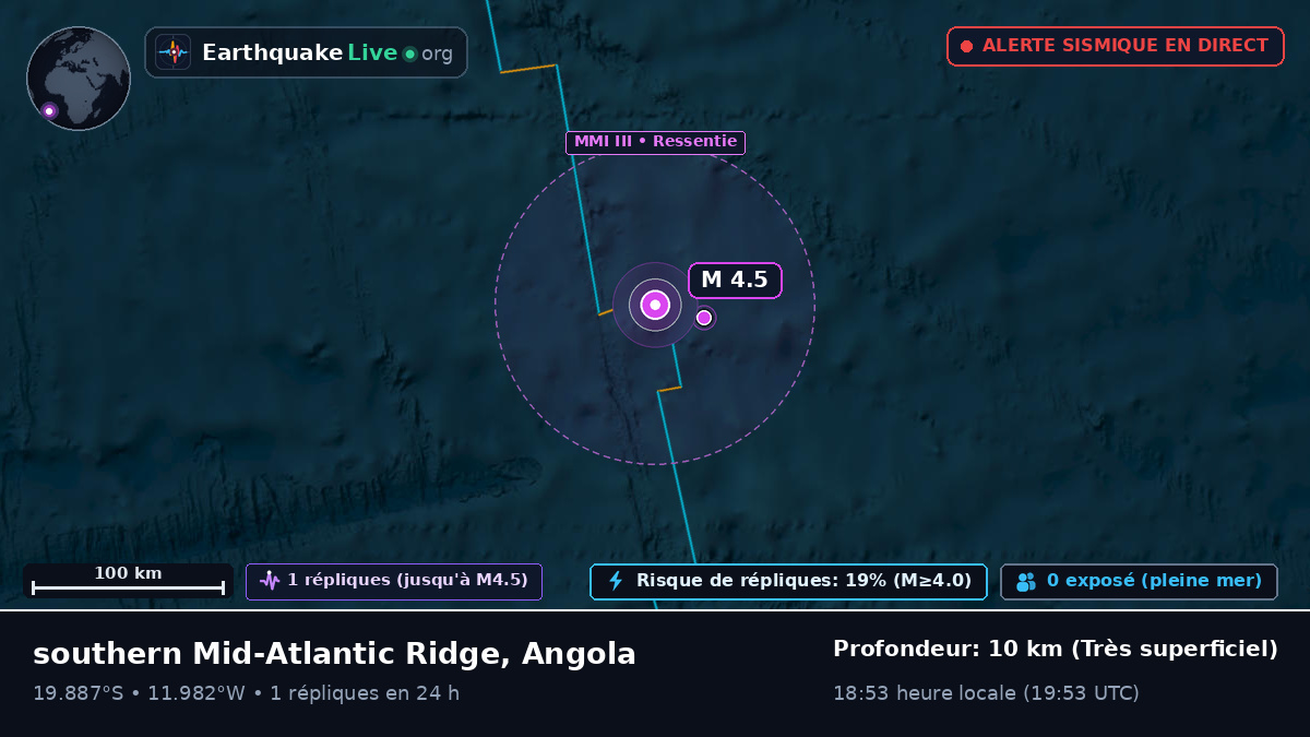 Océan Atlantique Sud (Angola)