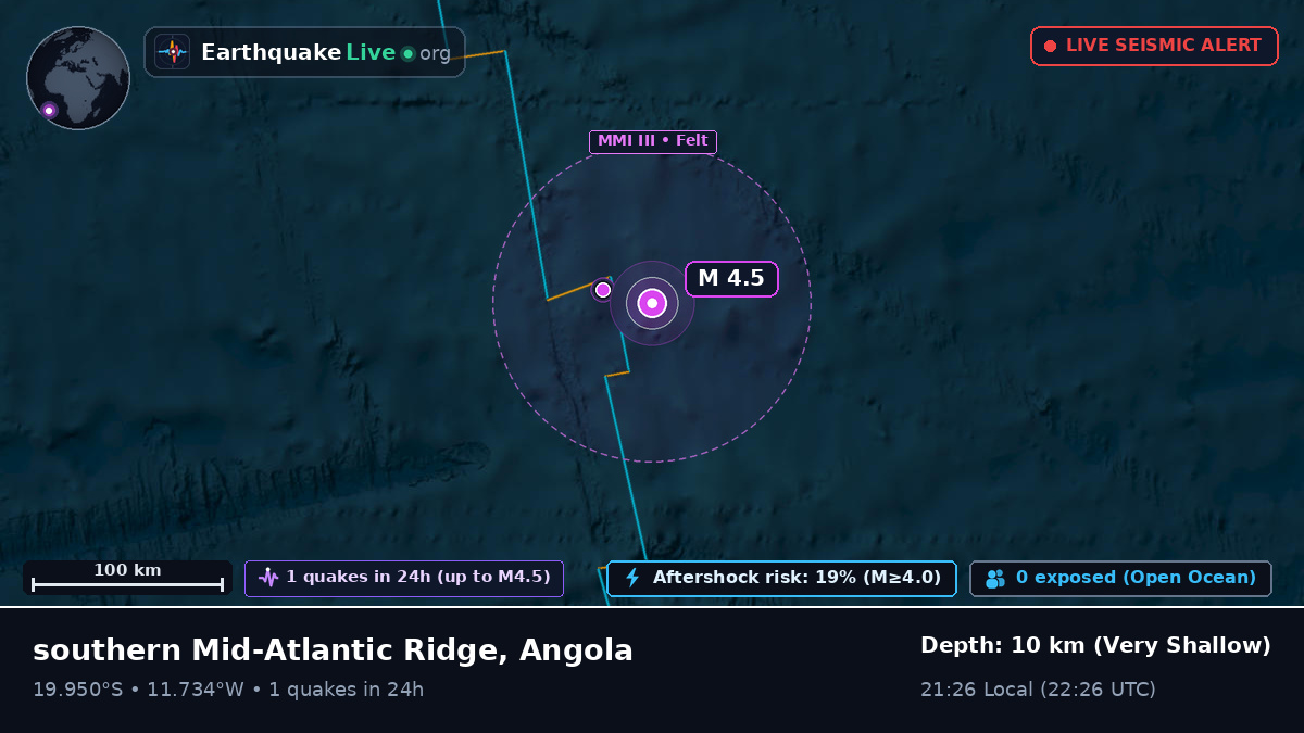 South Atlantic Ocean (Angola)