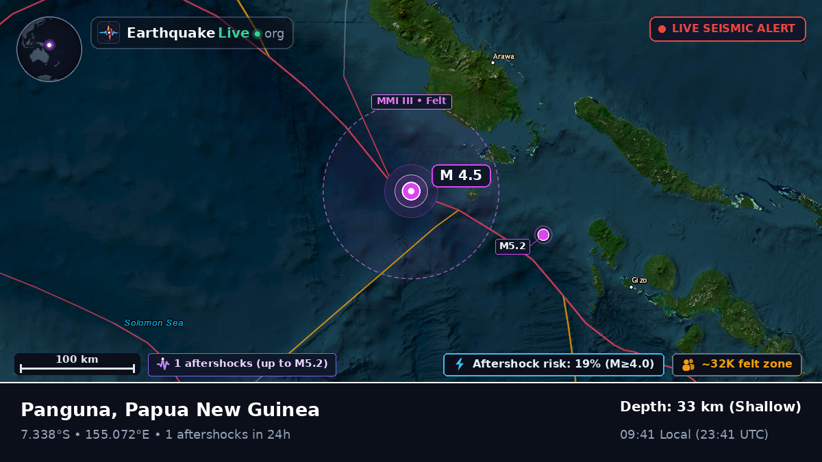 Solomon Sea (Papua New Guinea)