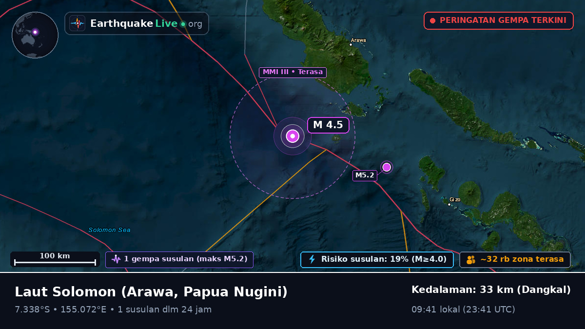Laut Solomon (Papua Nugini)