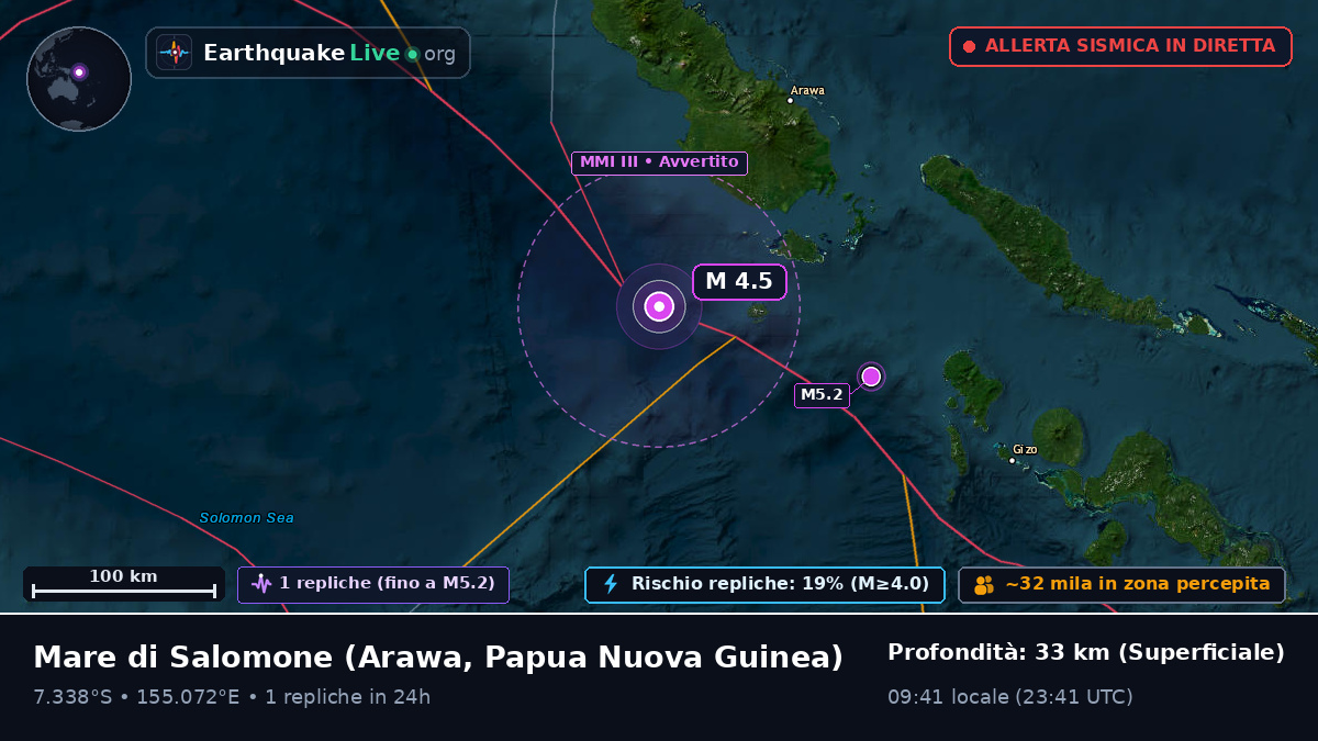 Mare di Salomone (Papua Nuova Guinea)