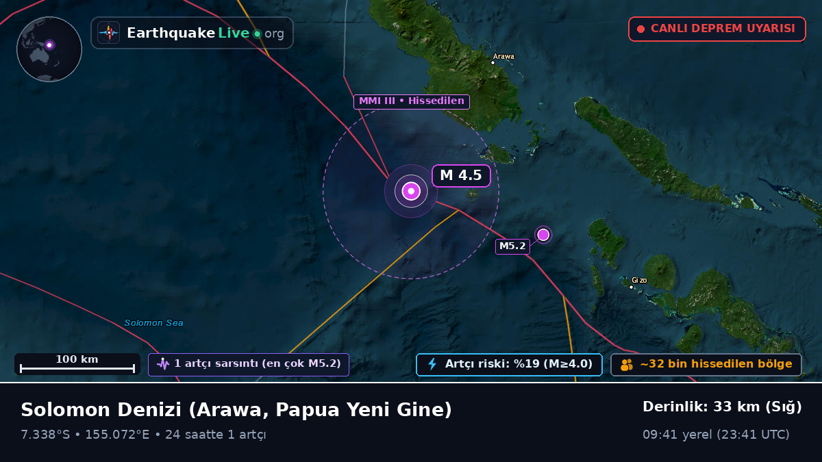 Solomon Denizi (Papua Yeni Gine)