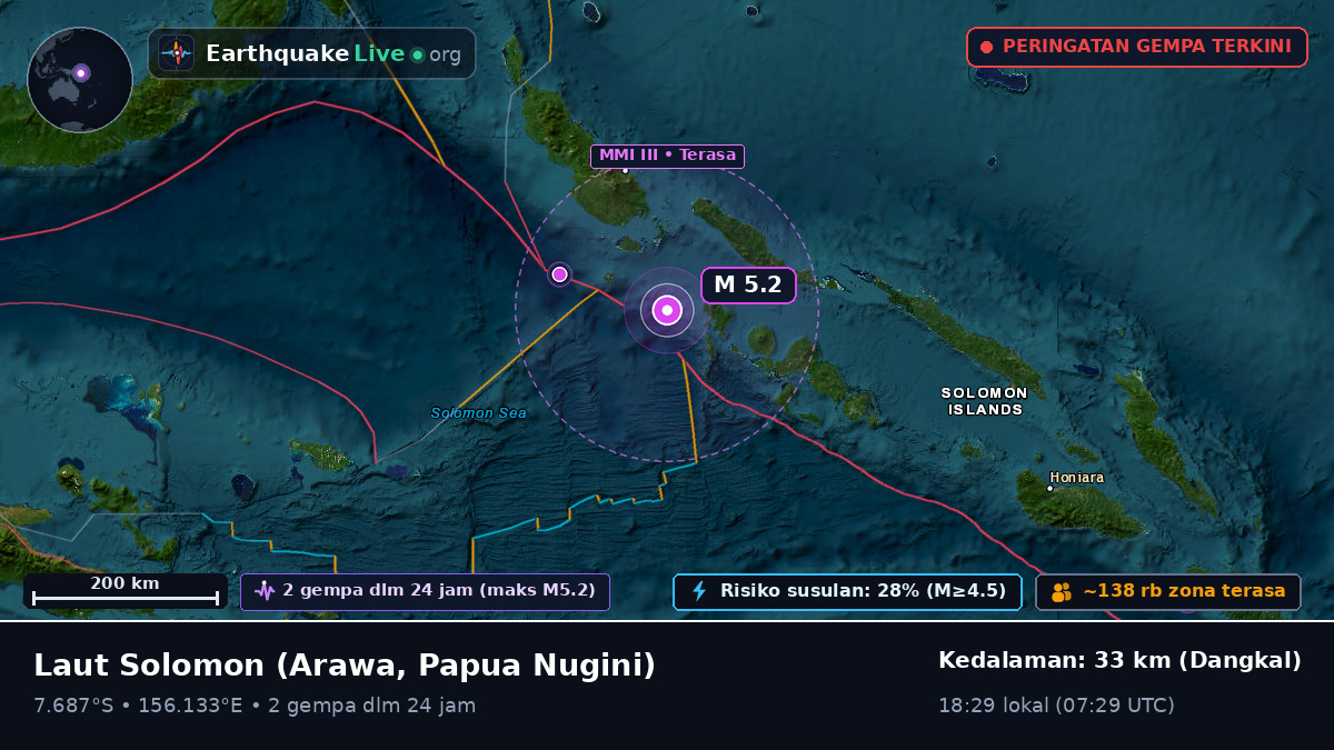 Laut Solomon (Papua Nugini)