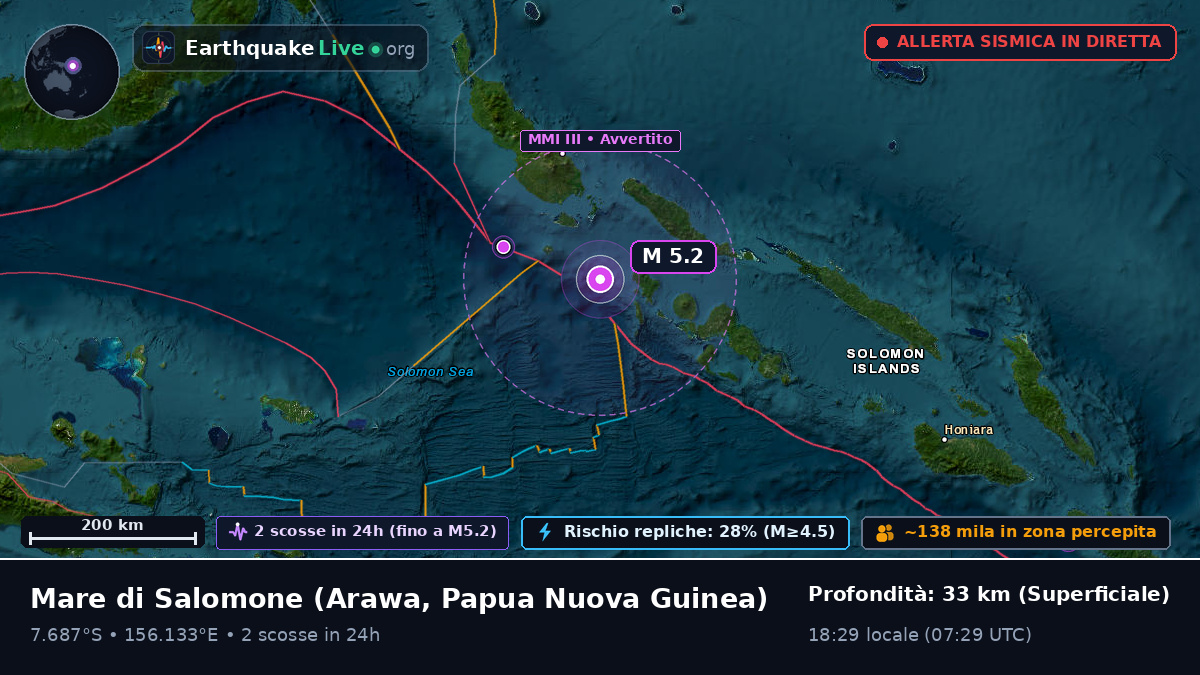 Mare di Salomone (Papua Nuova Guinea)