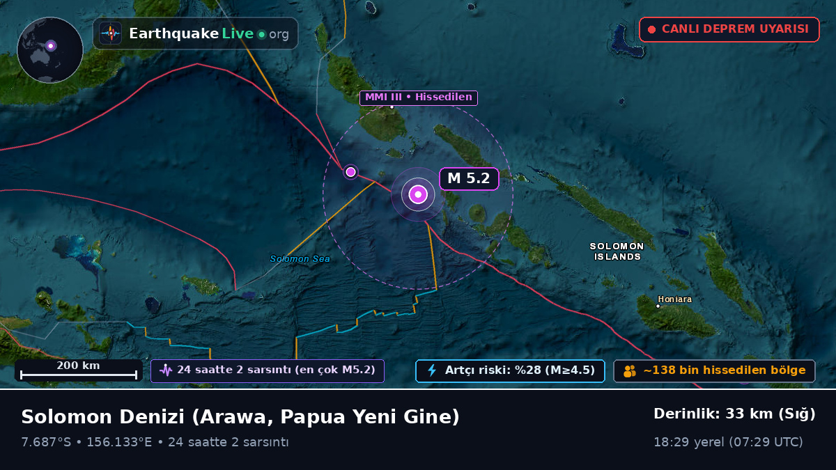 Solomon Denizi (Papua Yeni Gine)