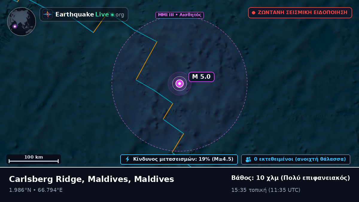 Ινδικός Ωκεανός (Maldives)
