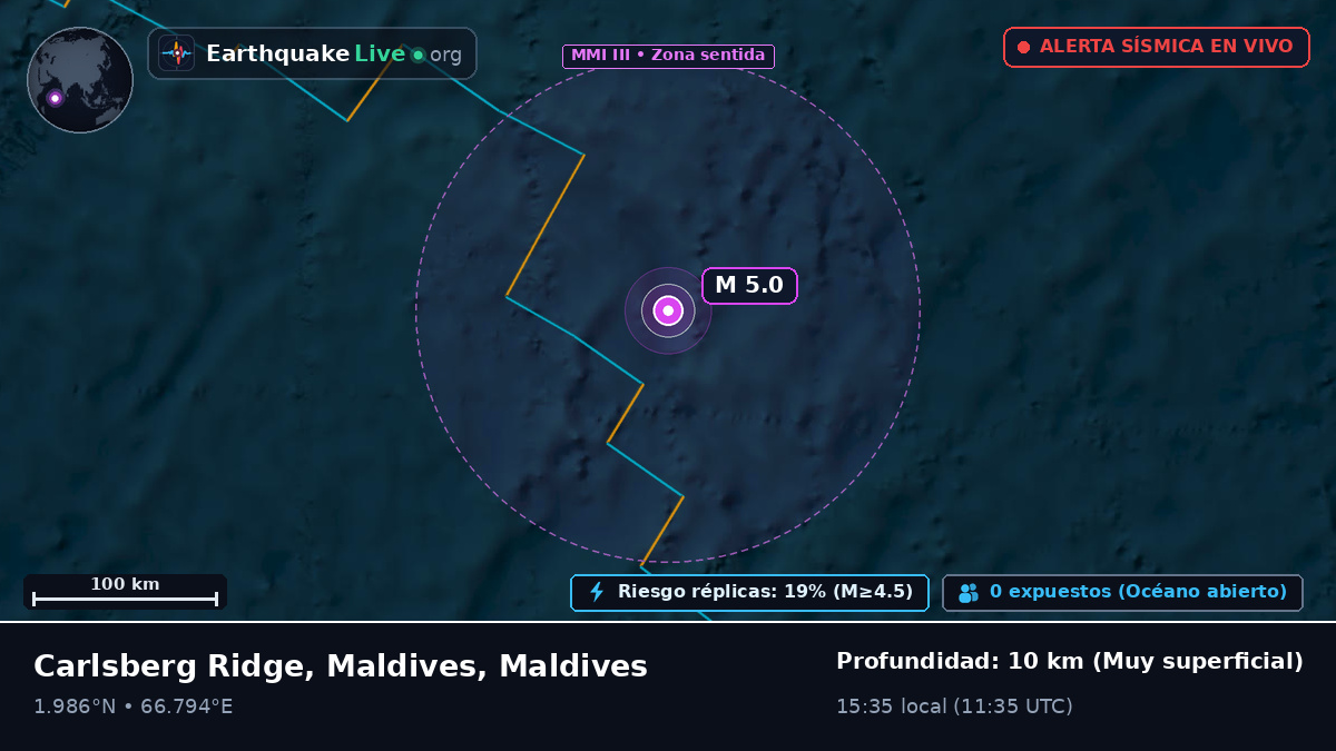 Océano Índico (Maldives)