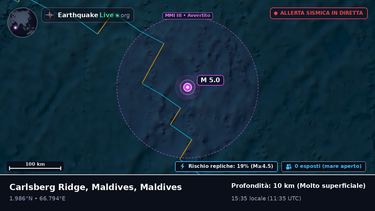 Oceano Indiano (Maldives)