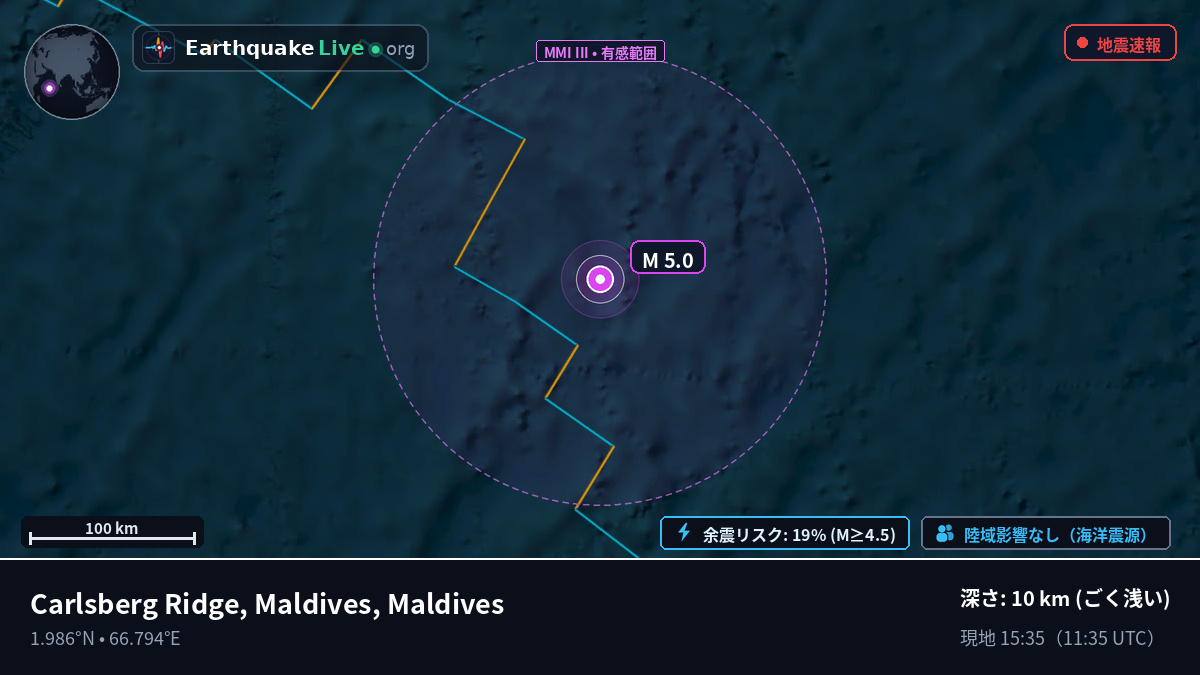 インド洋 (Maldives)