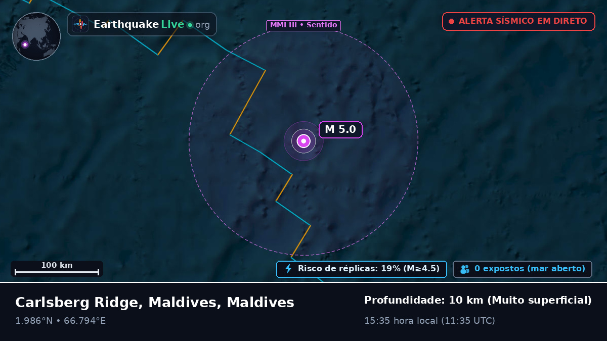 Oceano Índico (Maldives)